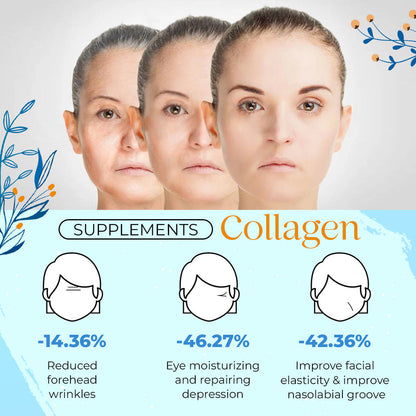 Botox Facial Anti-aging Serum