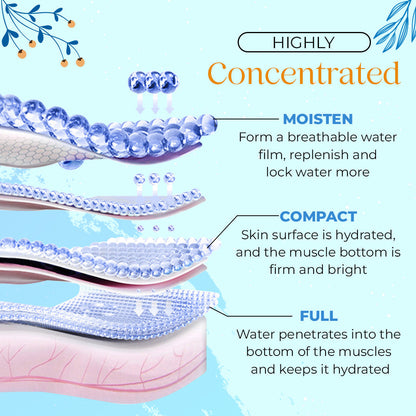 Botox Facial Anti-aging Serum