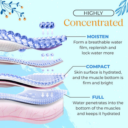 Facial Firming Anti-Wrinkle Serum