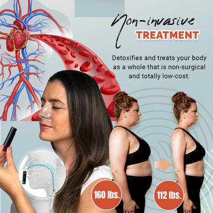 Body Slimming Aromatherapy Detox Breathe Stick