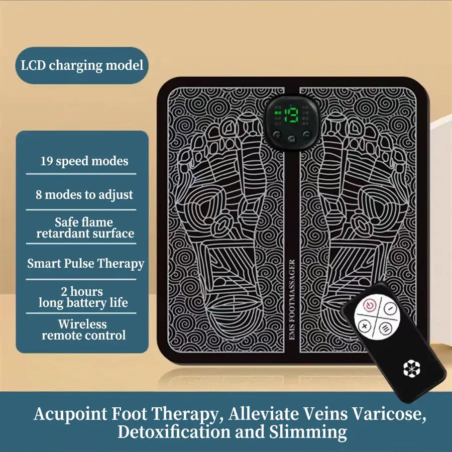 1 PC Remote - ⭐️$35.97USD