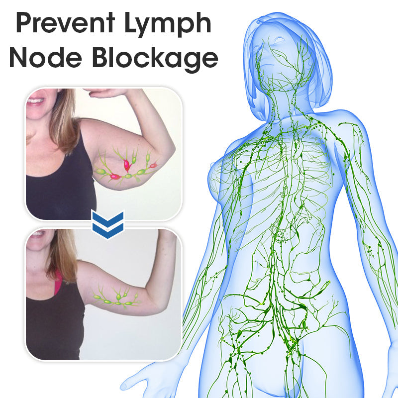 UltraSonicFit Body Shaping Wristband