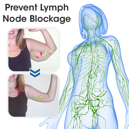 UltraSonicFit Body Shaping Wristband