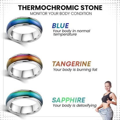 AUDORA™ Lympha-Circurl Thermochromic Stone Ring