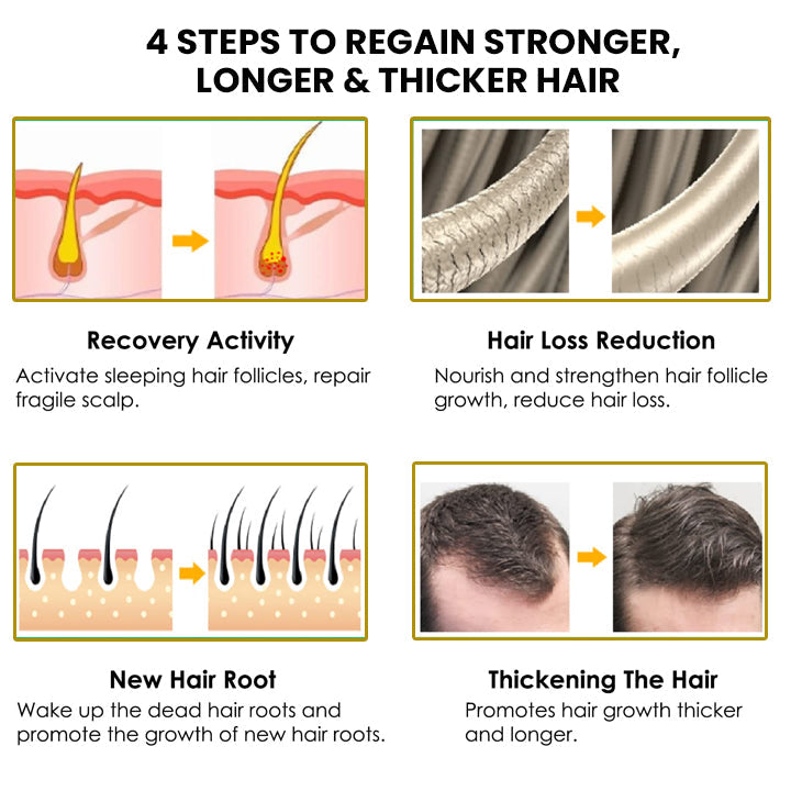 Shouga Hair Growth Powder