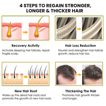 Shouga Hair Growth Powder