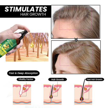 Shouga Kingu Hair Growth Oil