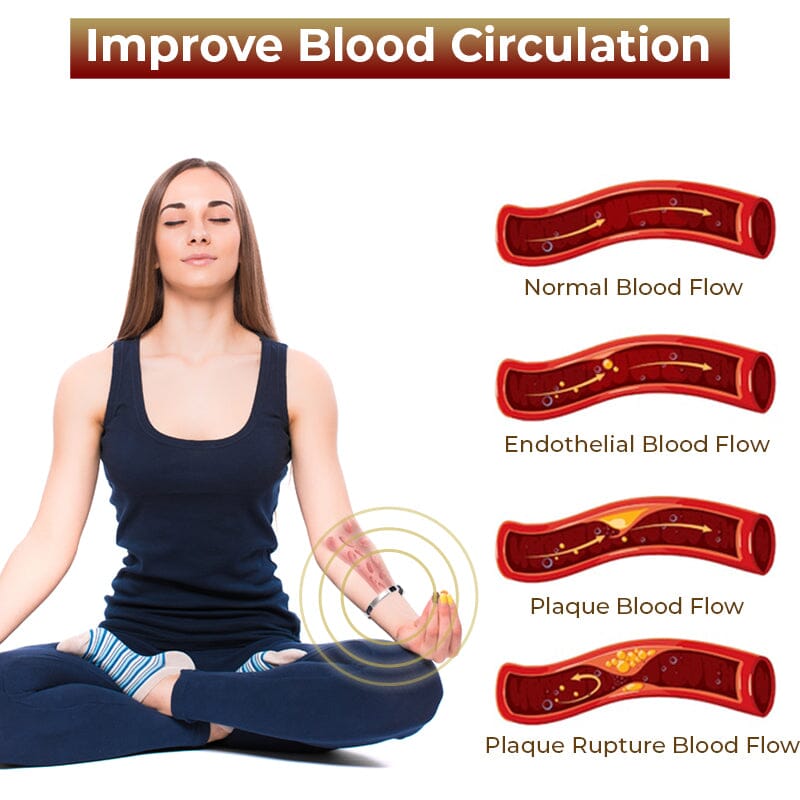 Titan Lymphatic Detox Wristband